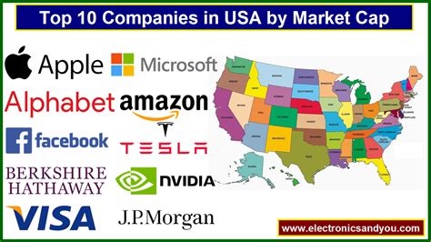 米国株 おすすめ 証券会社はどこ？選び方のポイントと最新ランキング！