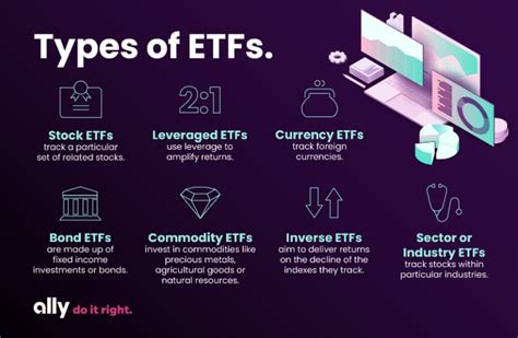 米国株ETFで投資を成功させるには？選び方とおすすめを徹底解説！